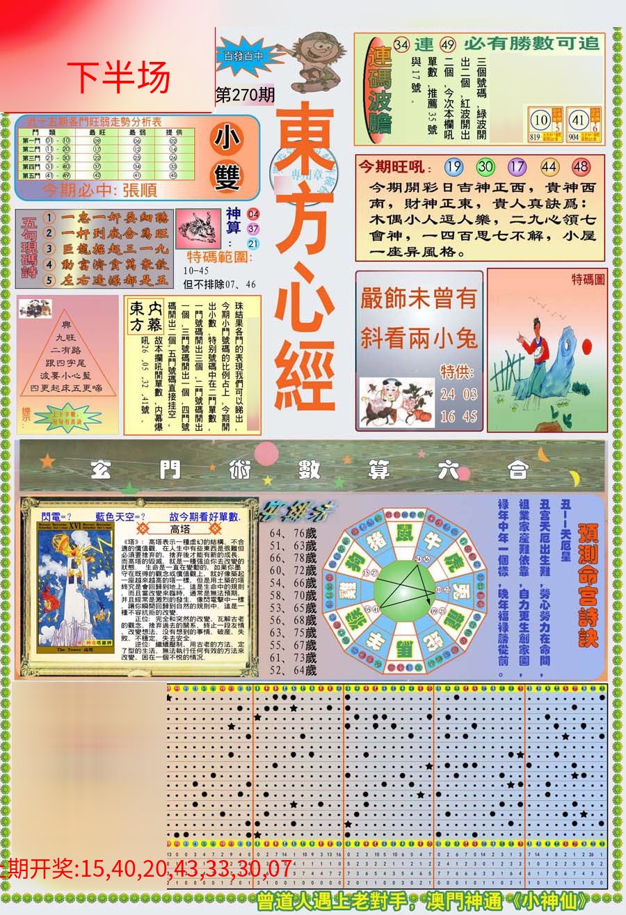 (新版)东方心经A